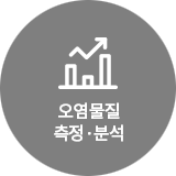 오염물질 측정·분석